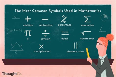 What does * mean in math?